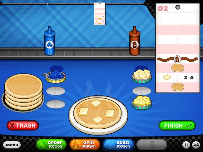 Papa's Pancakeria: Um Guia para o Jogo da Panqueca