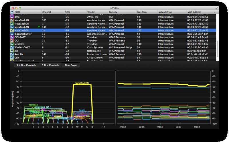 inssider 4.0 for internet speed