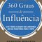Logo 360 Graus de Influência Ícone Logo 360 Graus de Influência Ícone