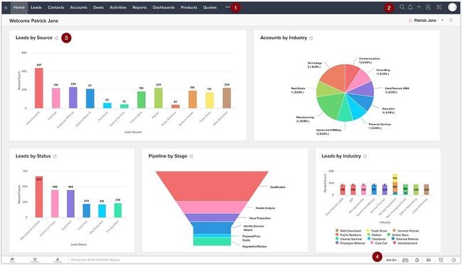 (Fonte: Zoho CRM/Reprodução)