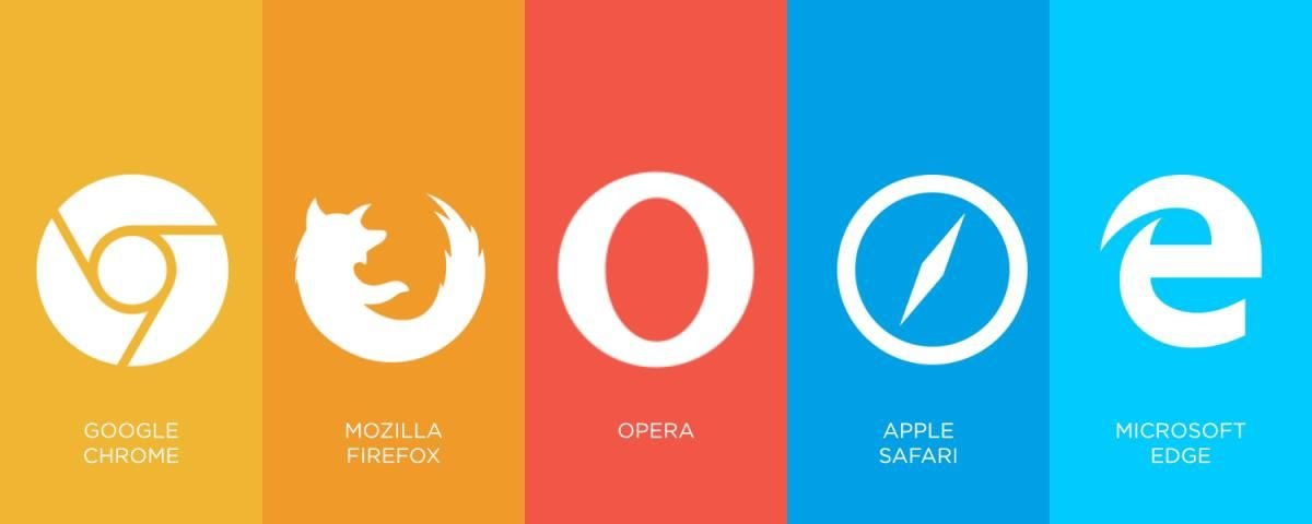 Comparação Opera x Chrome, Escolha o melhor navegador