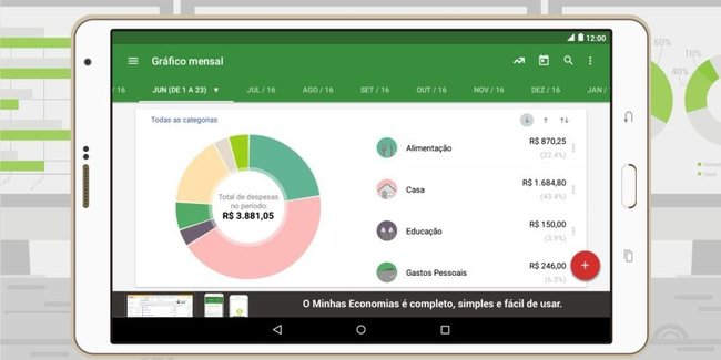 Fonte: Minhas Economias/Reprodução)