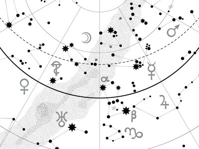 Imagem de: Programas gratuitos para fazer mapa astral