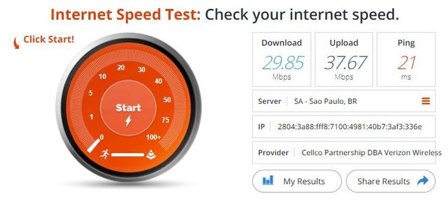 (Fonte: Bandwidth Place/Reprodução)