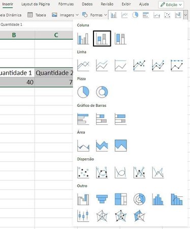 Há diversos tipos de gráficos que podem ser usados no Excel