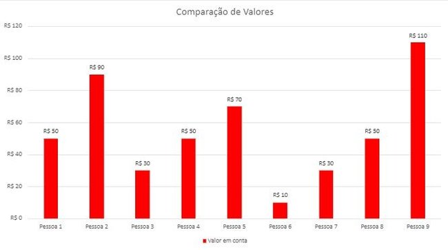 Reprodução/Baixaki