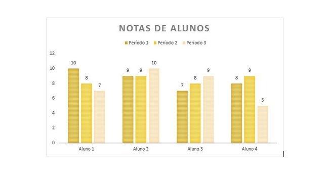 Reprodução / Baixaki