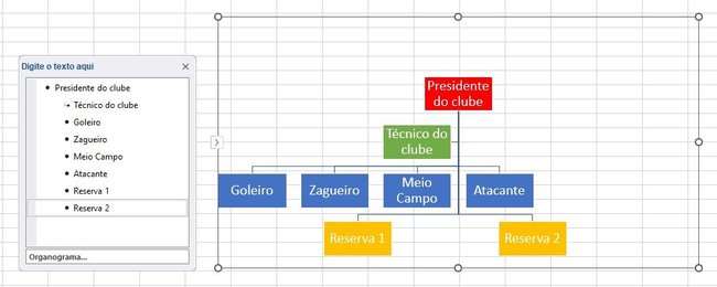 Reprodução/ Baixaki