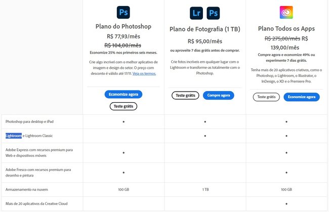 Valor da assinatura do Adobe Photshop é salgada